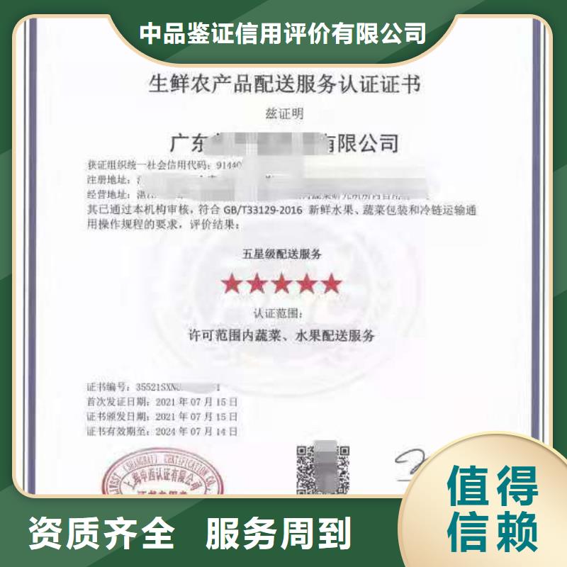 ISO认证-AAA级信用企业实力团队