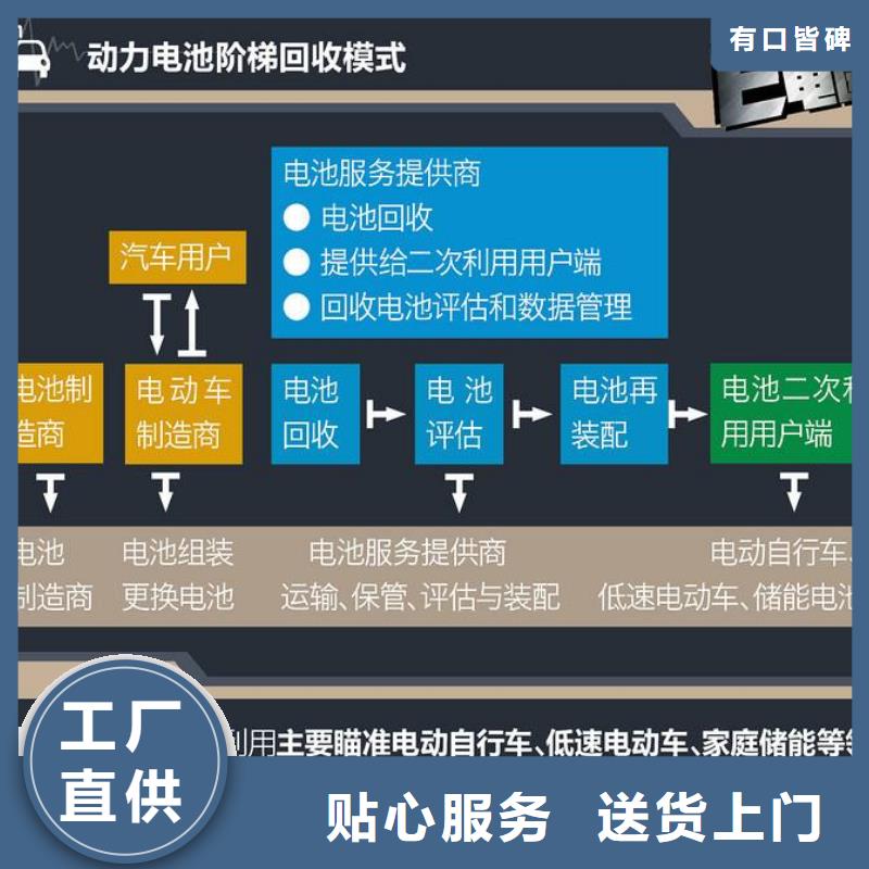 电池回收发电机出租大量现货供应