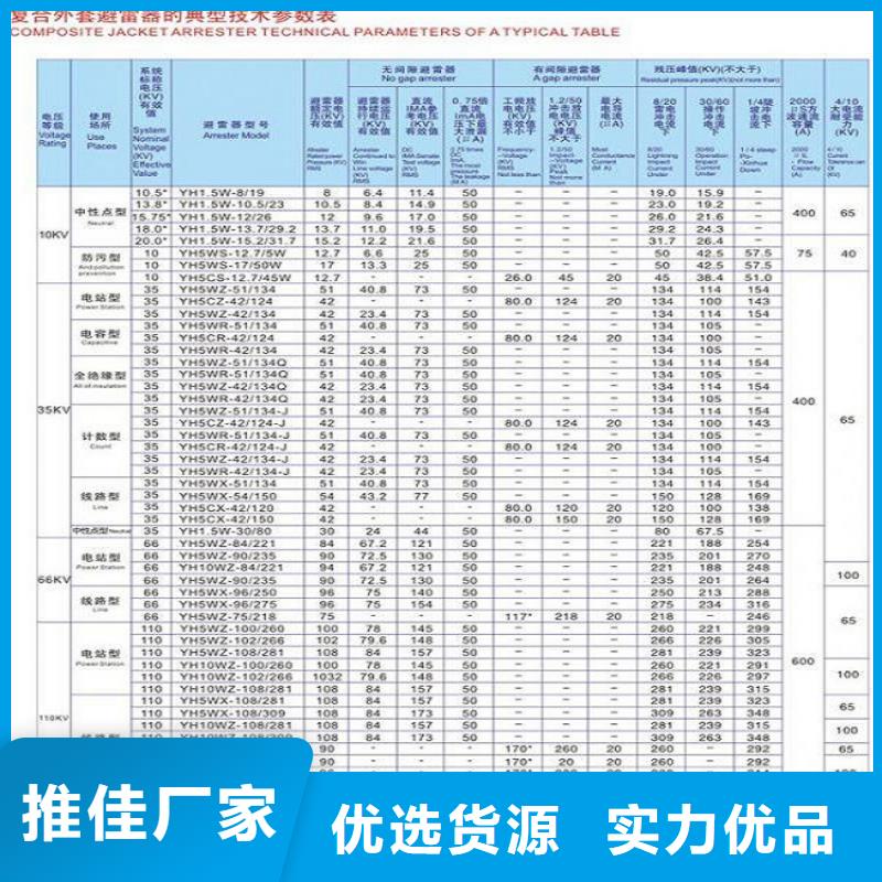 避雷器Y10W1-216/536GW【羿振电气】