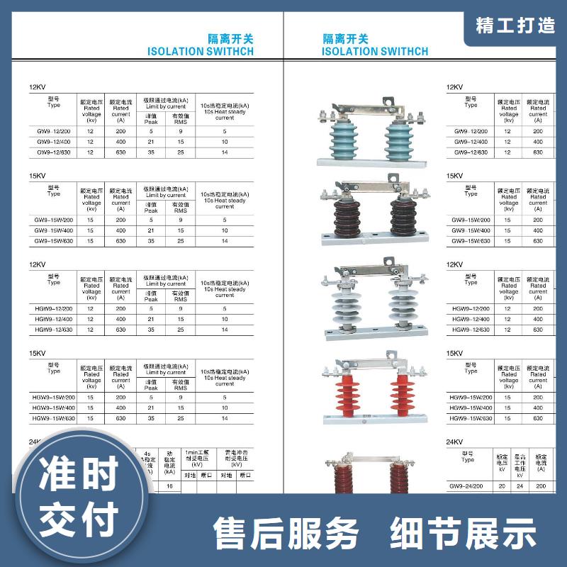 -DXN(GSN)-T(Q)I型高压带电显示器开孔尺寸:72×102mm