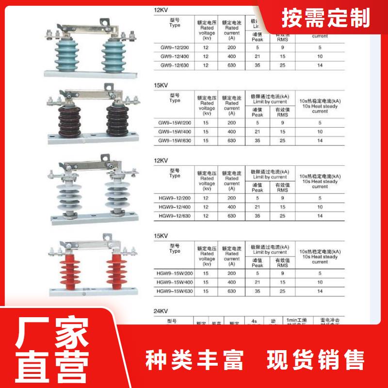 【绝缘子】ZL-24/16