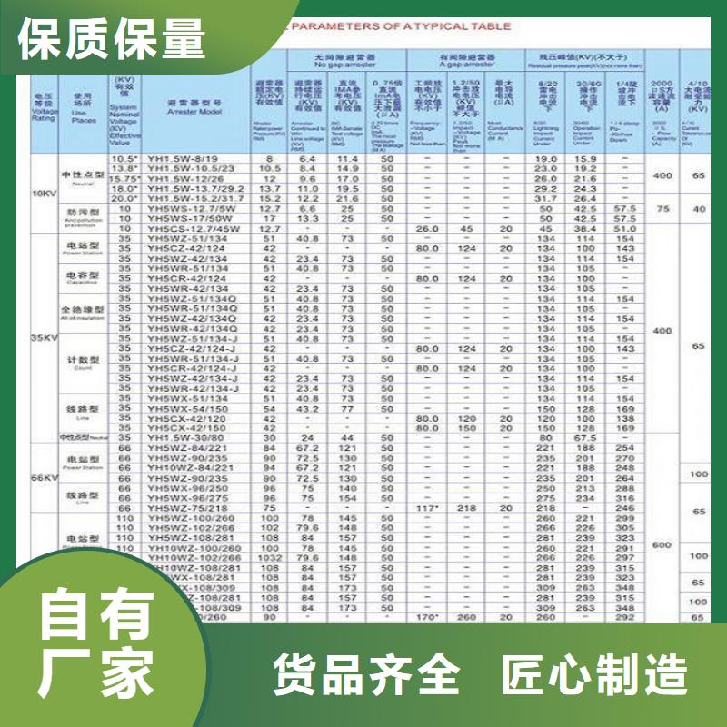 避雷器HY5W-10/30上海羿振电力设备有限公司