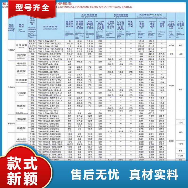 氧化锌避雷器YH5WX-54/142质量可靠