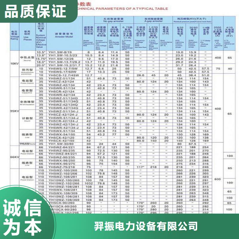 【避雷器】YH5WZ1-5/13.5