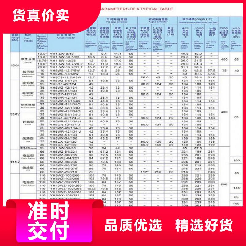 氧化锌避雷器YH10CX4-108/320K来电咨询