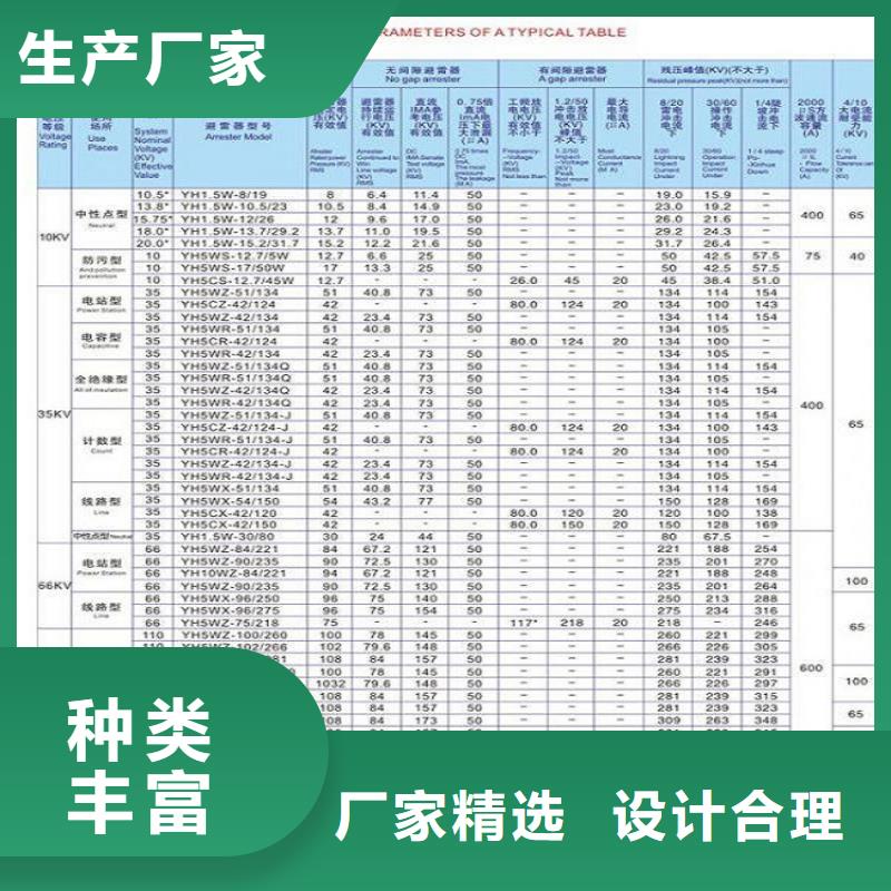 YH5WR5-15/40.5L