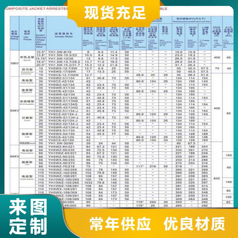 HY10WX-126/328