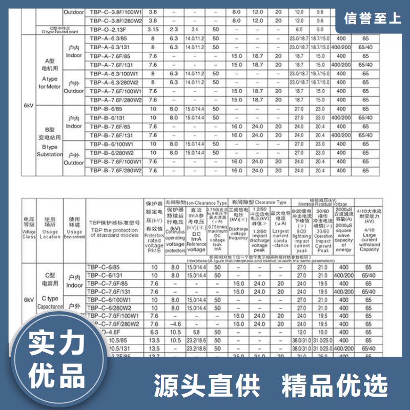 【羿振电力设备】过电压保护器TBP-B-12.7F/150