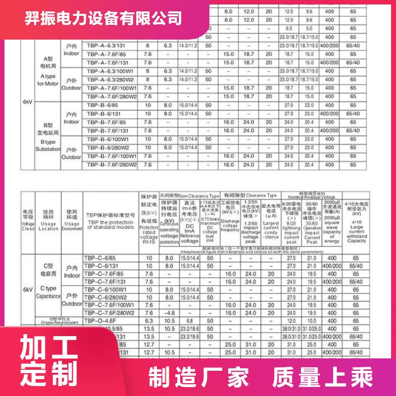 【过电压保护器】TBP-A-7.6F/85-J