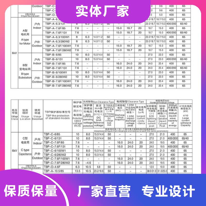 【羿振电气】过电压保护器过压保护器SKB-B-7.6/400-J