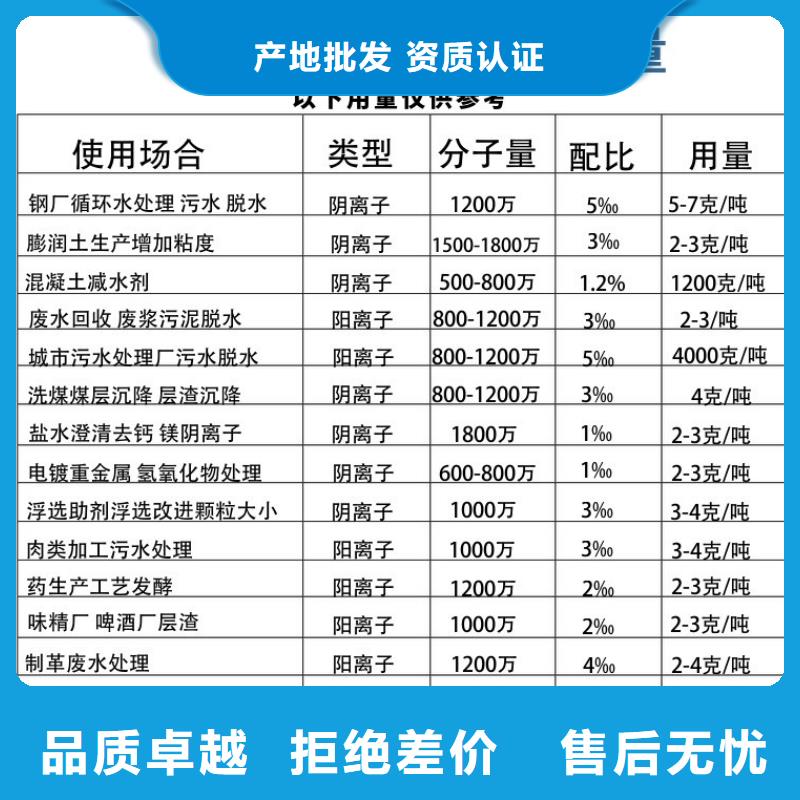 30离子度聚丙烯酰胺质量靠谱