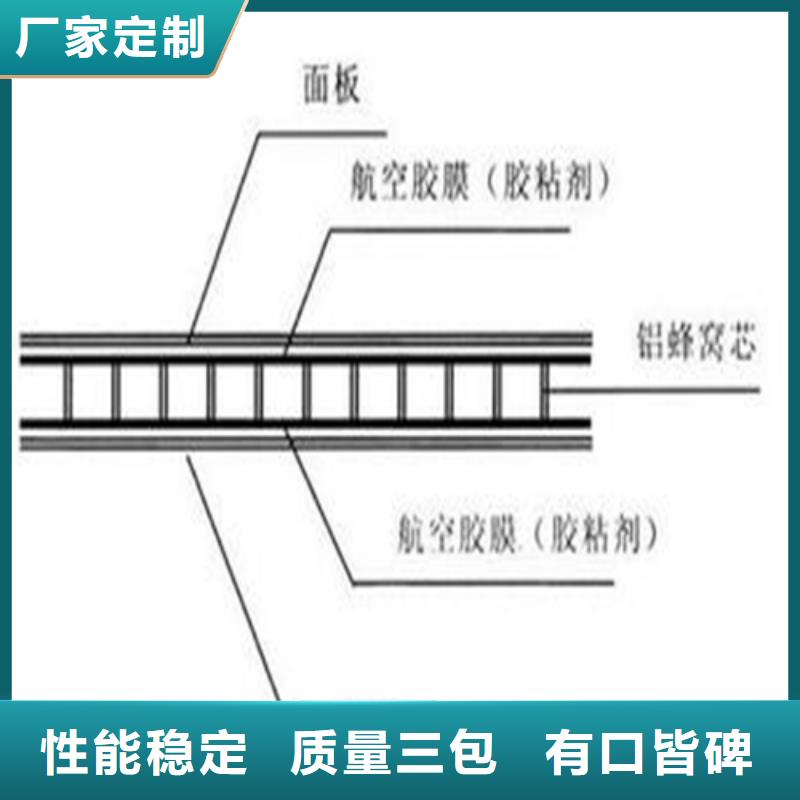 诸暨市铝蜂窝板幕墙设计