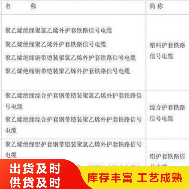 铁路信号电缆生产厂家口碑良好