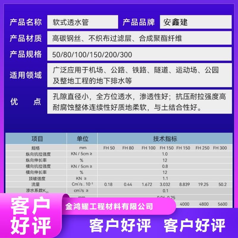 双壁打孔波纹管标准优惠幅度大