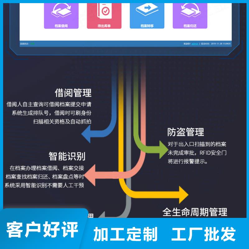 手摇密集柜档案柜厂家源头厂家直销