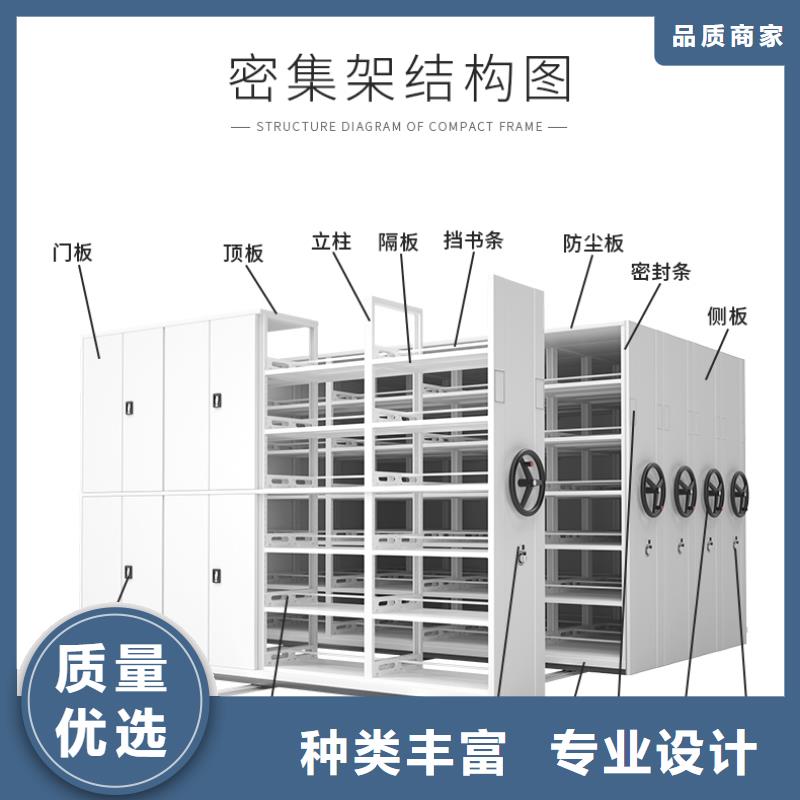 周至电控密集柜赢得客户(刷新中)