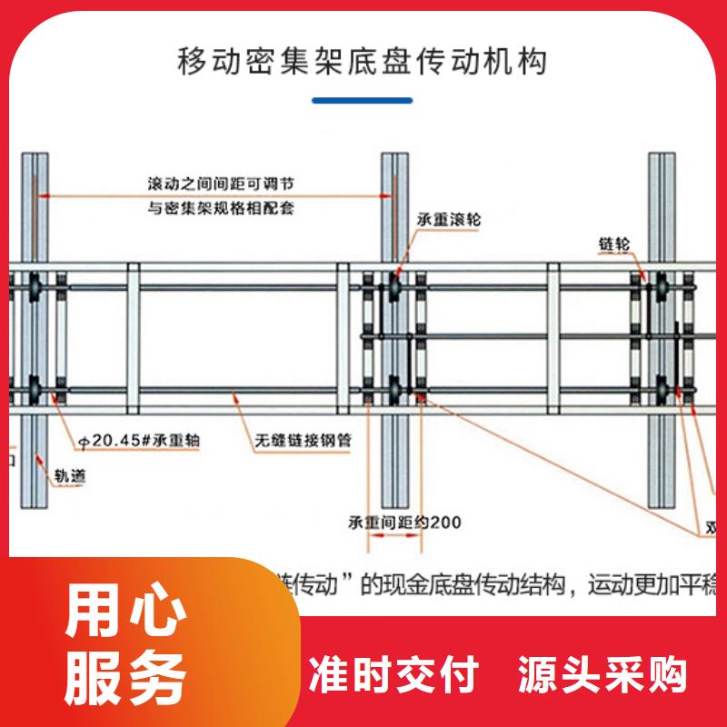 密集柜：重庆江津区41184蜡片移动密集柜