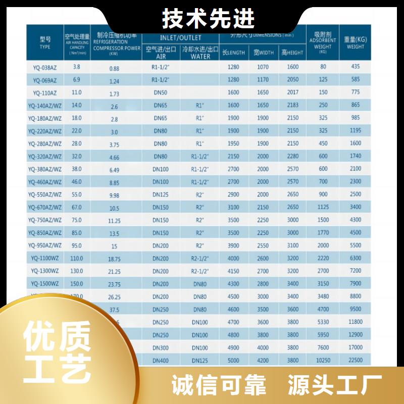 【吸附式干燥机】_压缩空气干燥机工期短发货快