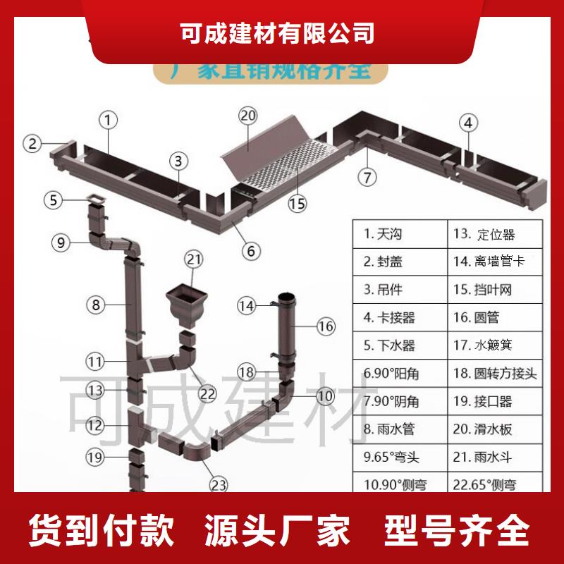 铝制下水管道生产