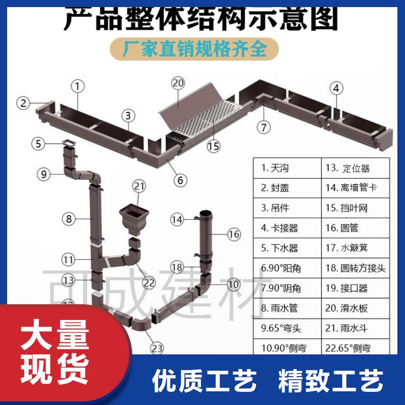 铝合金落水管多少一米厂家