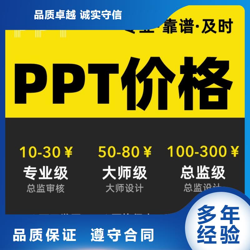 人才答辩PPT服务售后无忧