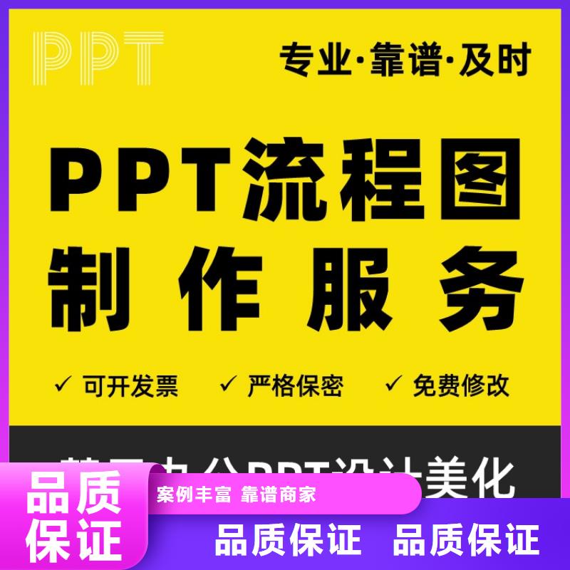 正高PPT设计公司可开发票