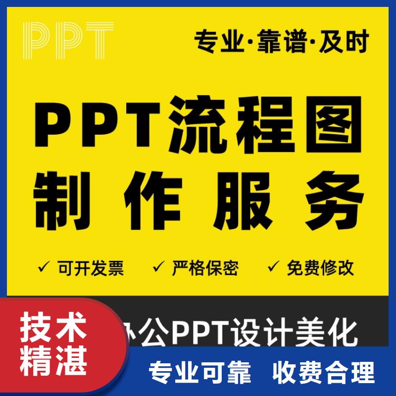 PPT制作设计专业技术职称专业