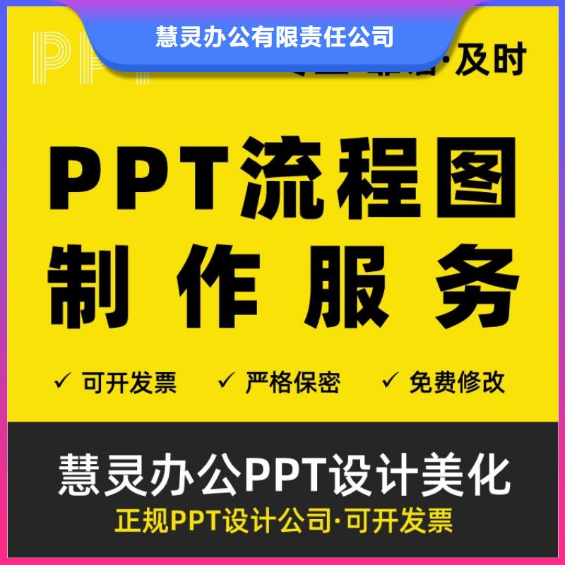 人才申报PPT排版本地公司