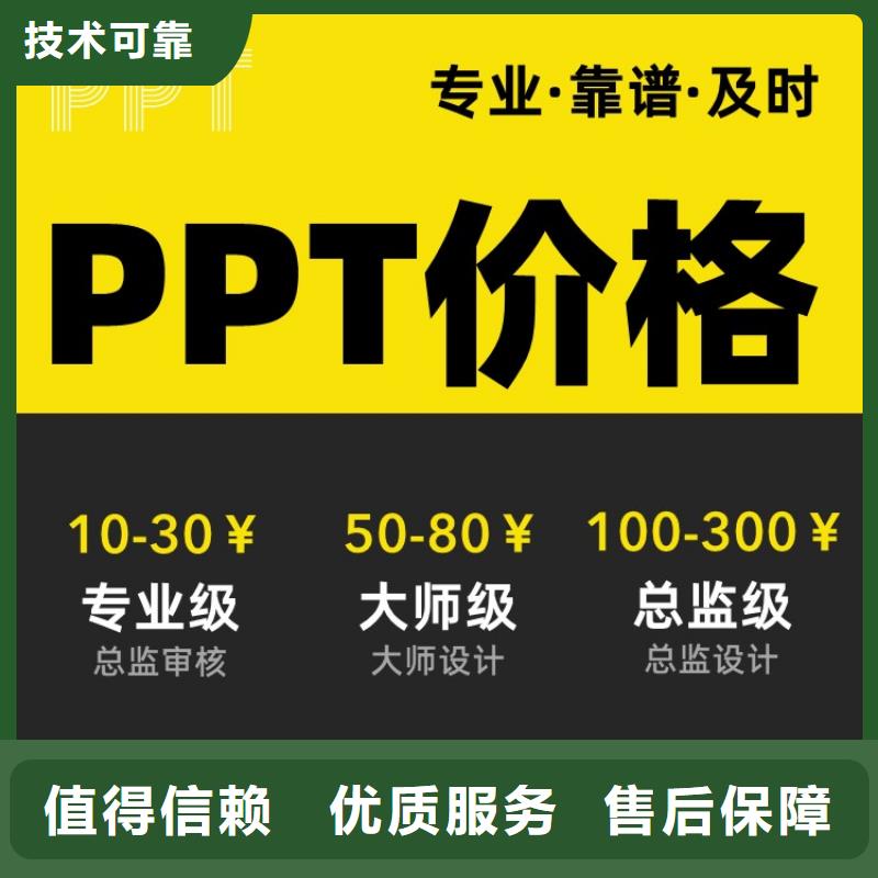 PPT美化设计制作公司人才申报