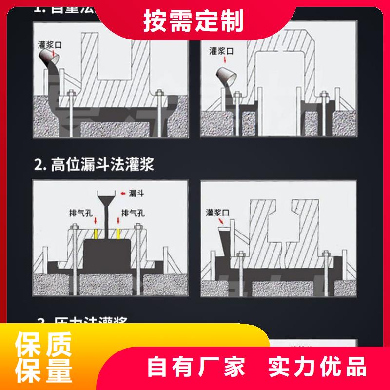 CGM系列灌浆料报价