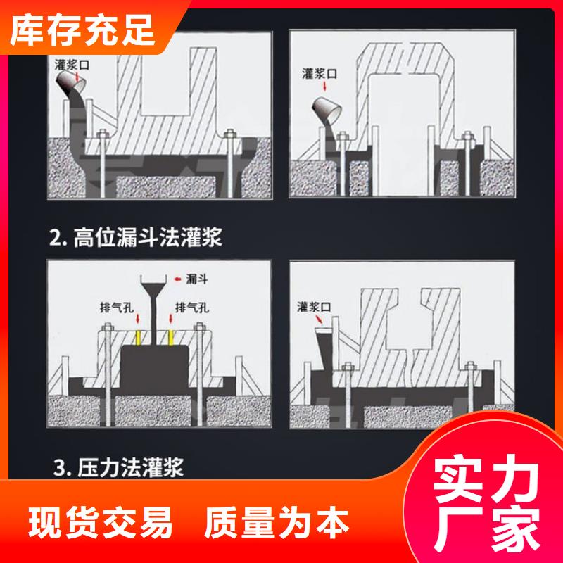 CGM-1灌浆料推荐