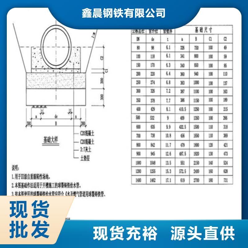 【铸铁井盖隧道口篦子多年行业积累】