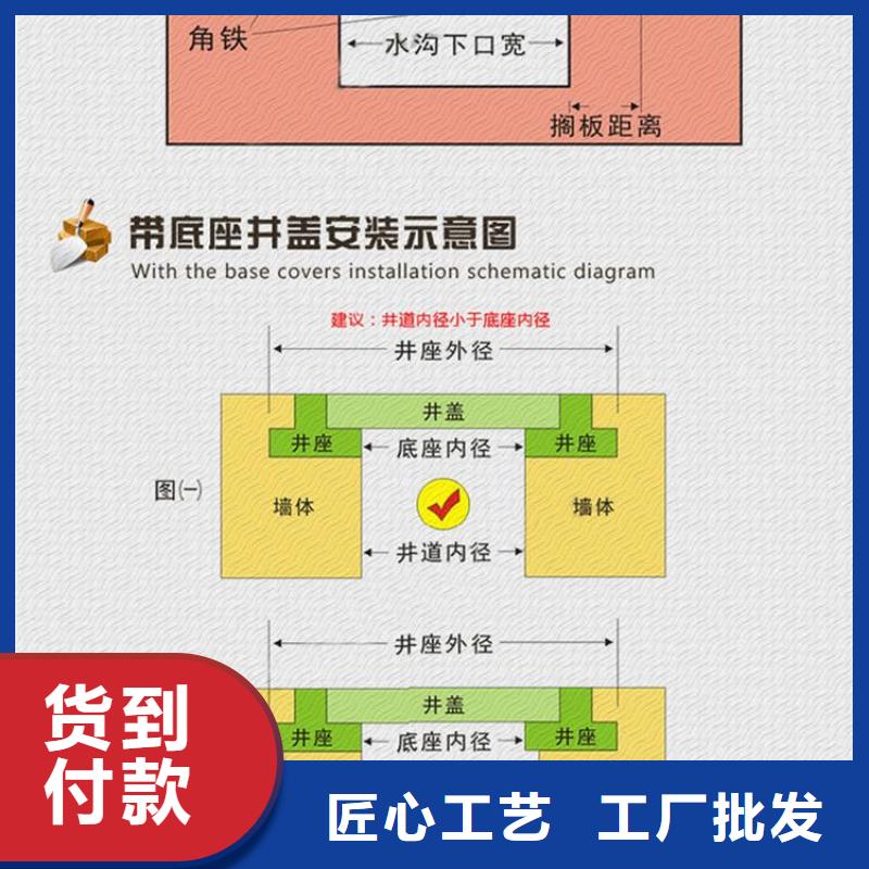 防沉降铸铁井盖来样定制