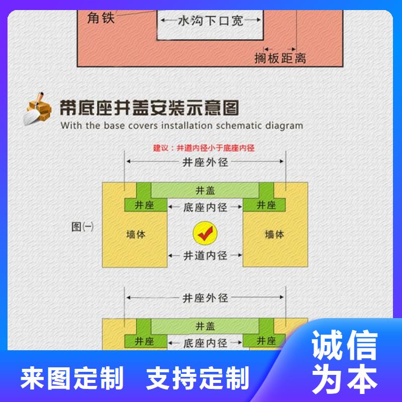 横截沟铸铁篦子放心购买