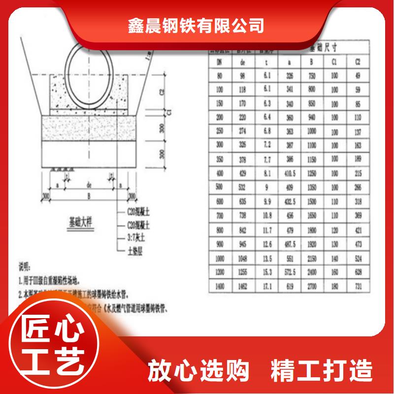 球墨井盖球墨铸铁井盖品类齐全