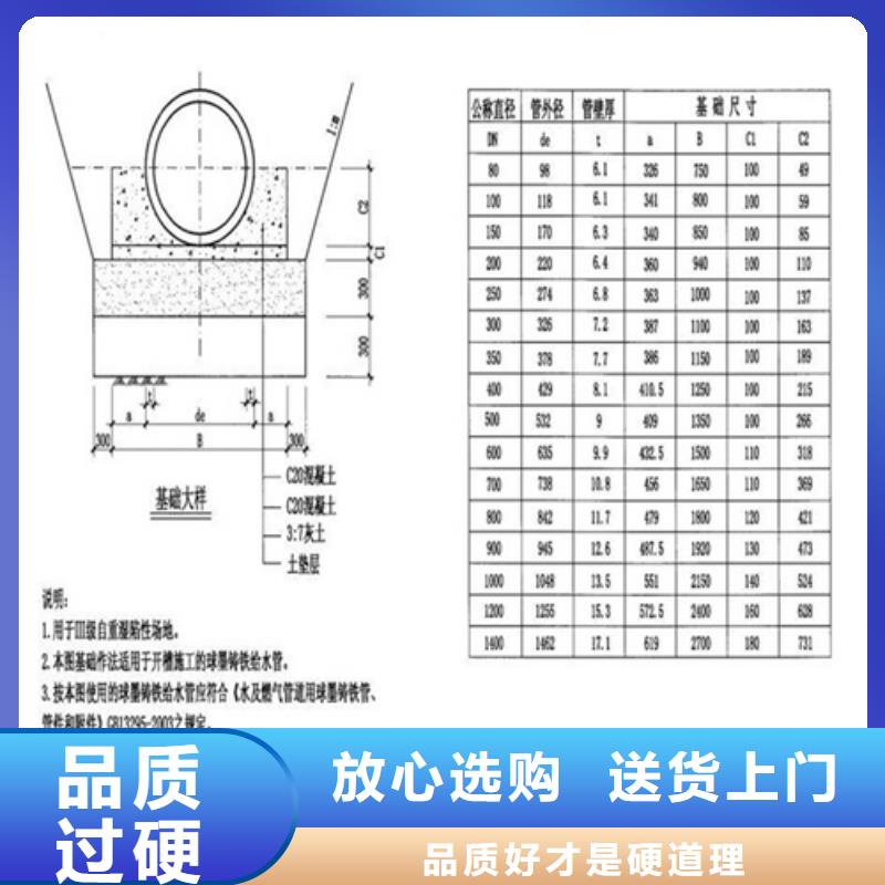 球墨井盖_电力井盖支持大小批量采购