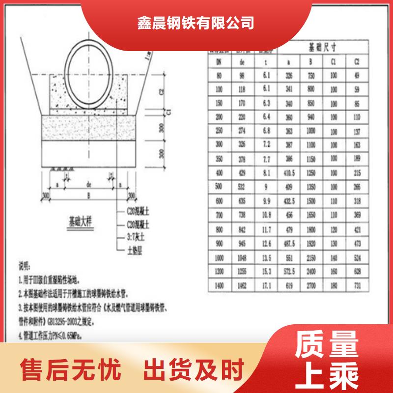 D400消防井盖批发价