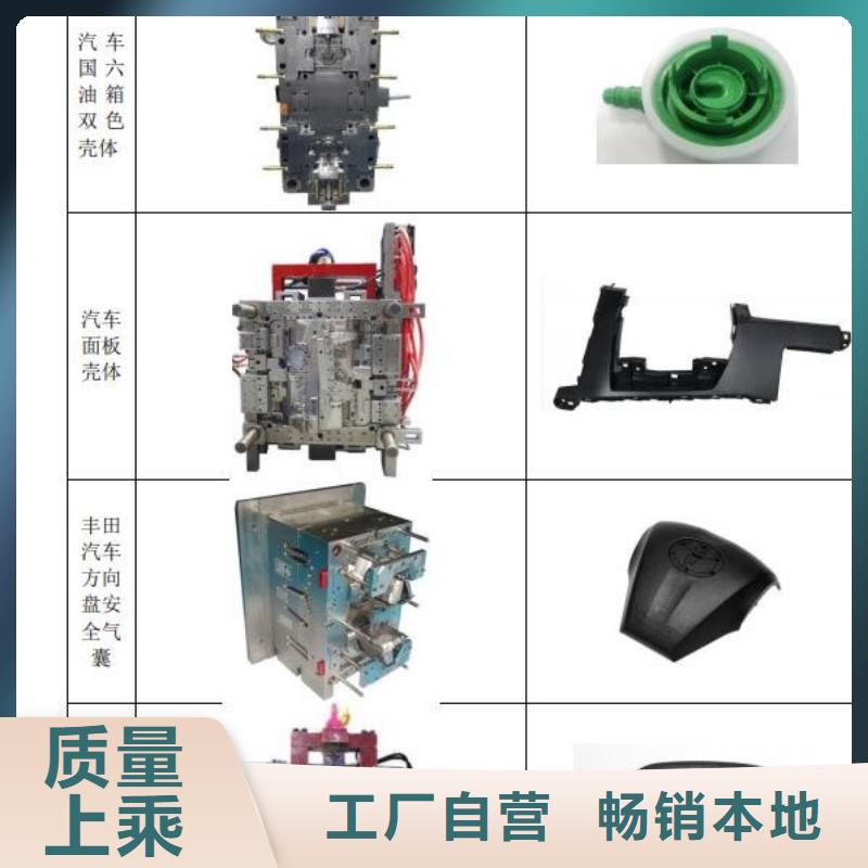 注塑产品正规实体厂家