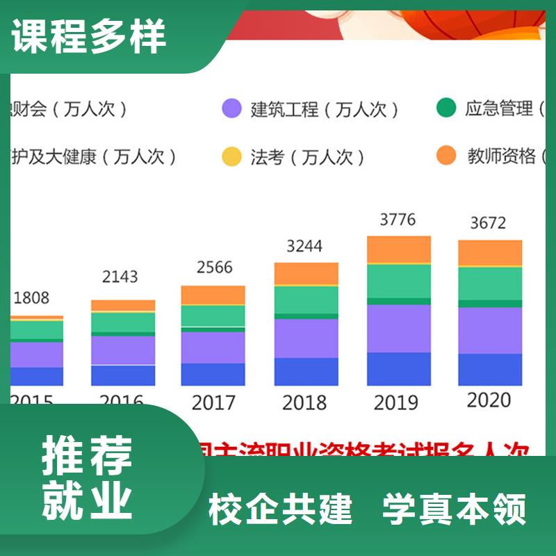 初级安全工程师需要多少钱匠人教育