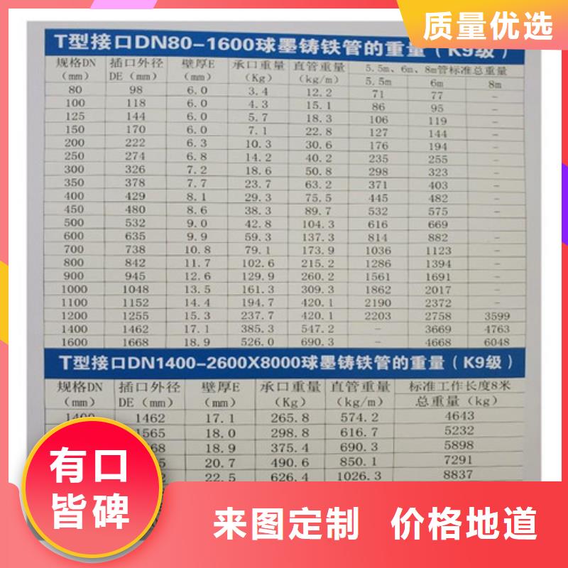 DN1000离心球墨铸铁管源头厂家