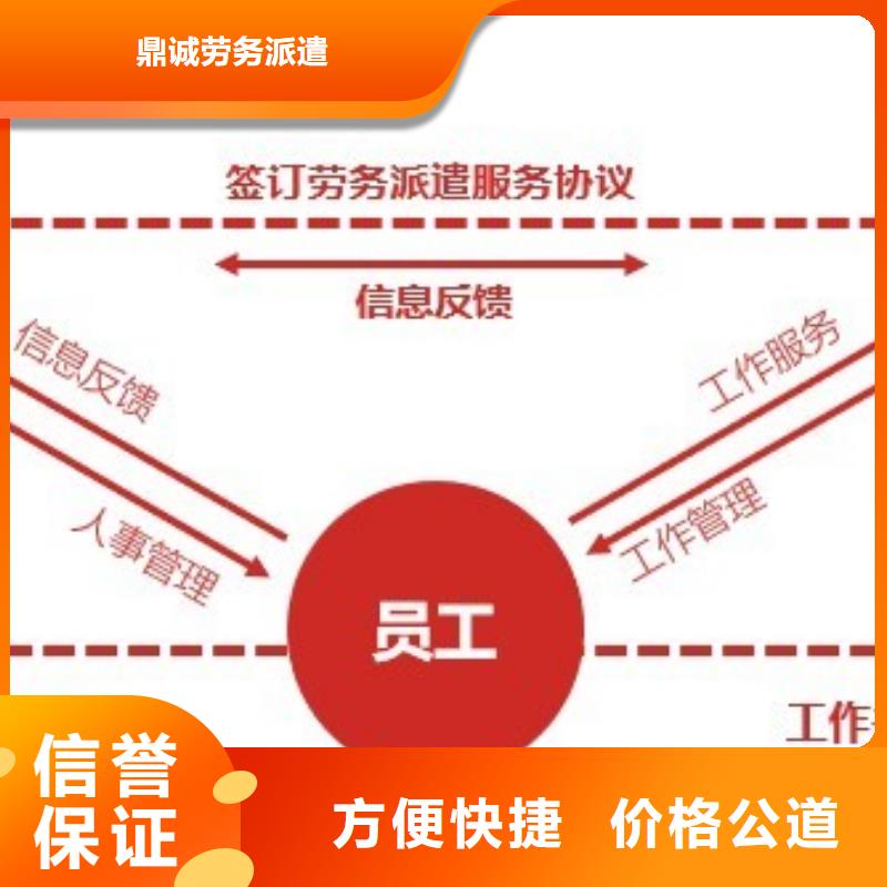 劳务派遣出国劳务资质齐全