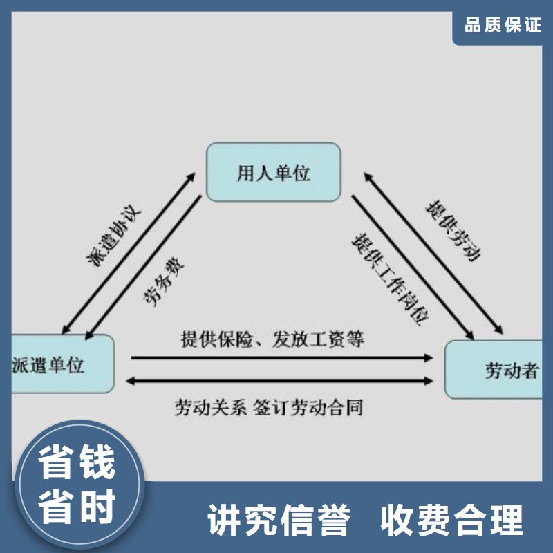 鹤山市古劳里水劳务派遣公司