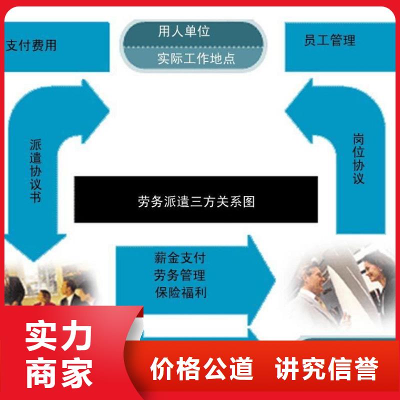 新会区大鳌鹤山劳务派遣公司