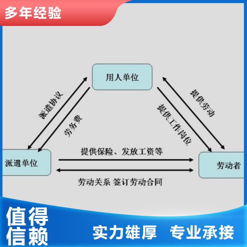 从化劳务派遣公司合作共赢2024已经更新