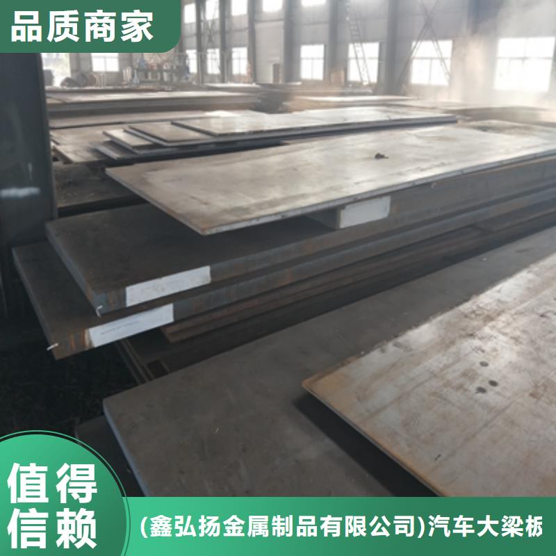 Q355NHC耐腐蚀钢板价格行情