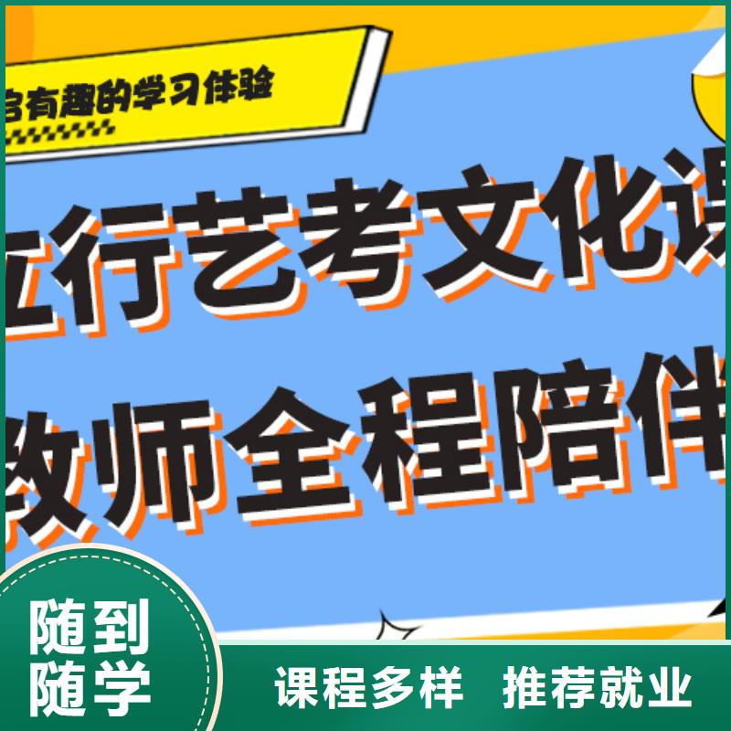 县艺考生文化课集训
提分快吗？
理科基础差，