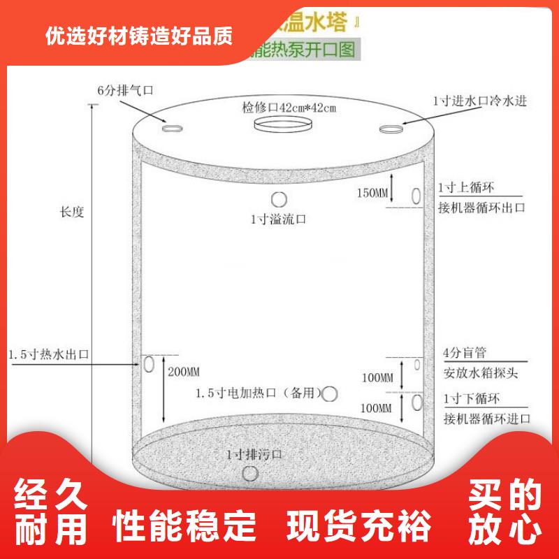 不锈钢模压板水箱支持定制