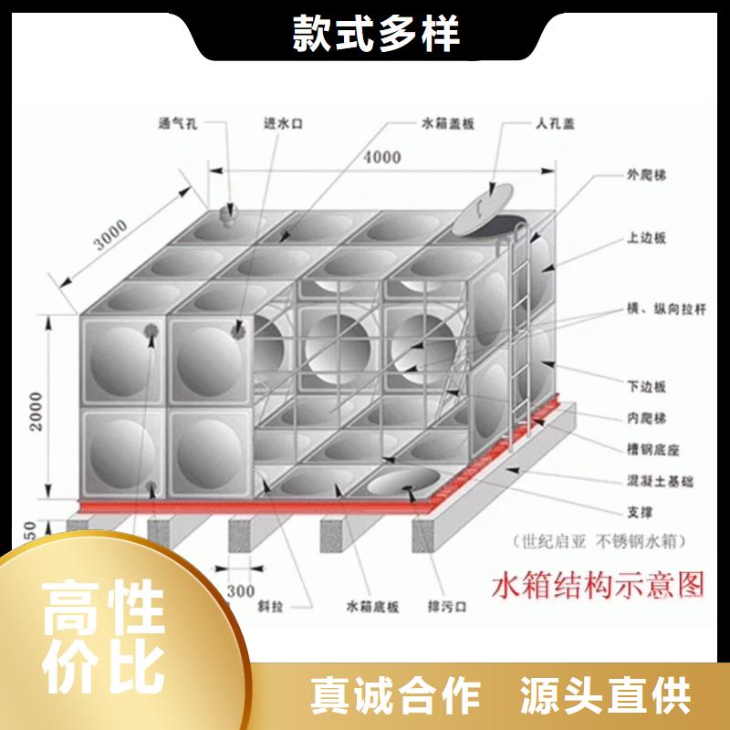 箱泵一体化水箱厂家价格