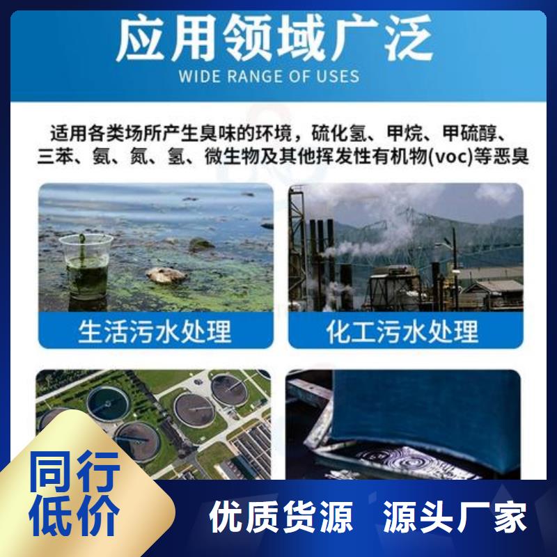  除臭剂品质之选