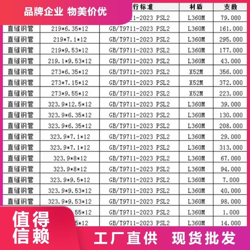 螺旋钢管生产基地_配送到场